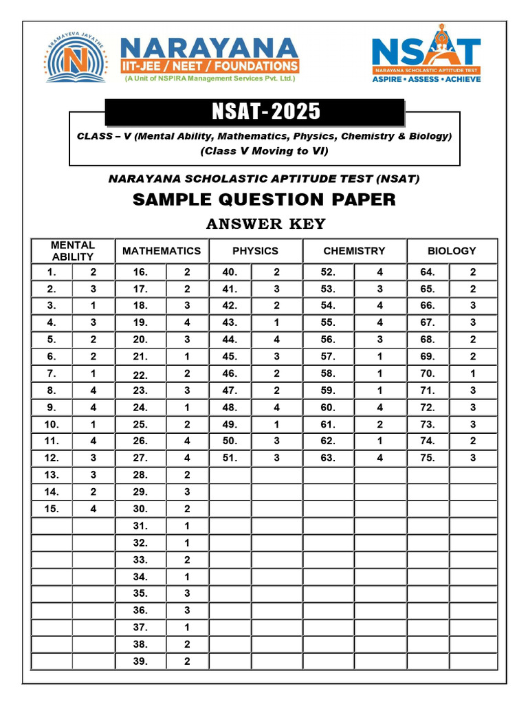 NSAT 2025 Answer Key for Class V | PDF