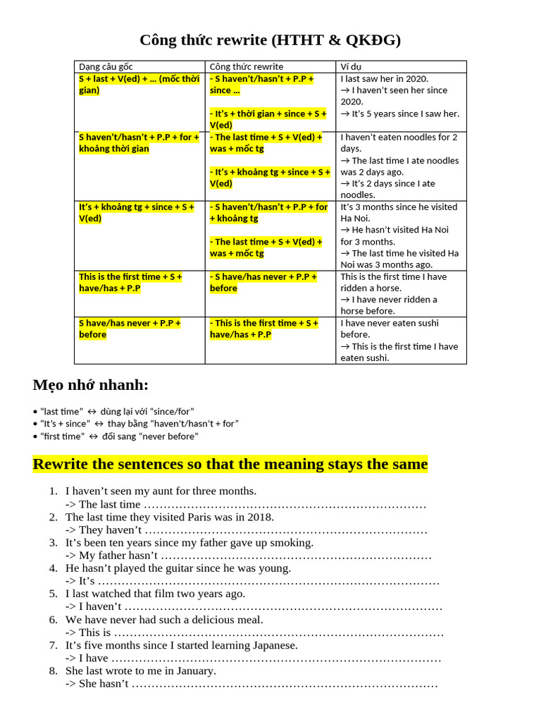 Sentence Rewrite Techniques | PDF