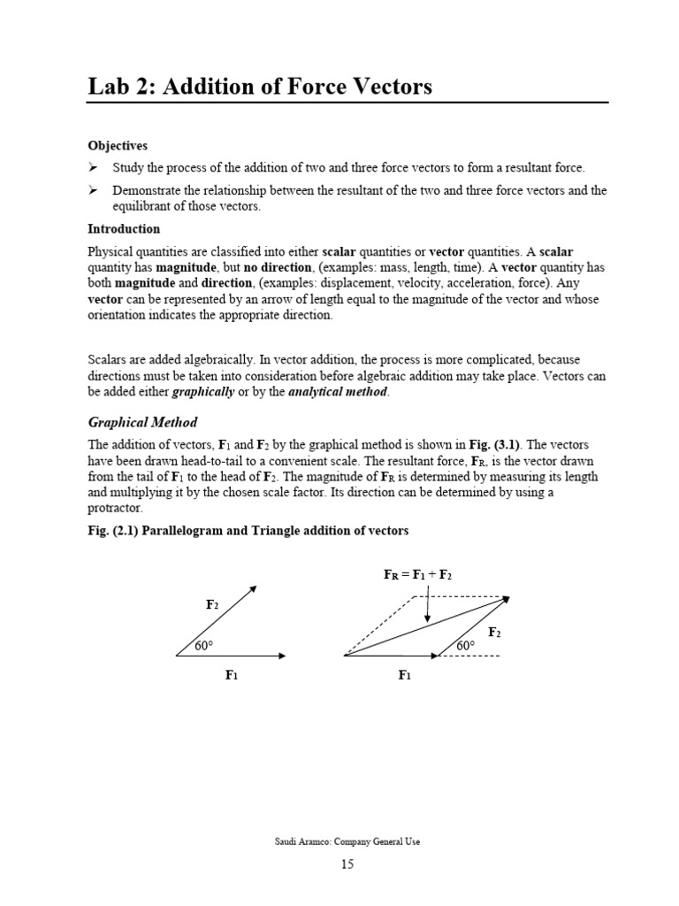 LAB+2+ +Addition+of+Force+Vectors | PDF | Euclidean Vector | Force