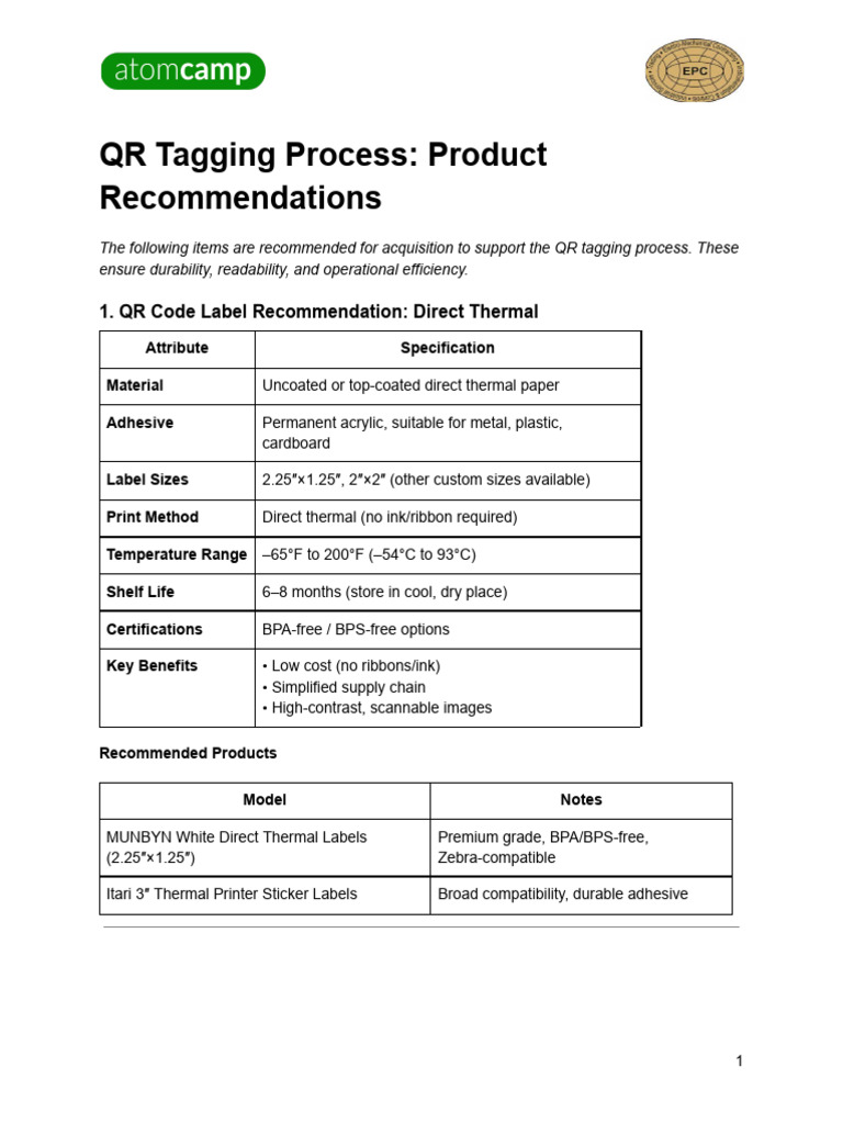 QR Tagging Process: Product Guide | PDF | Adhesive