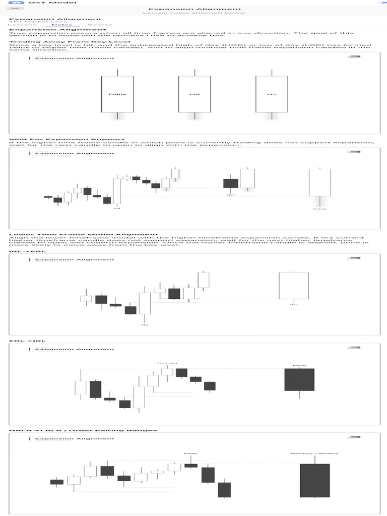 Expansion Alignment | PDF