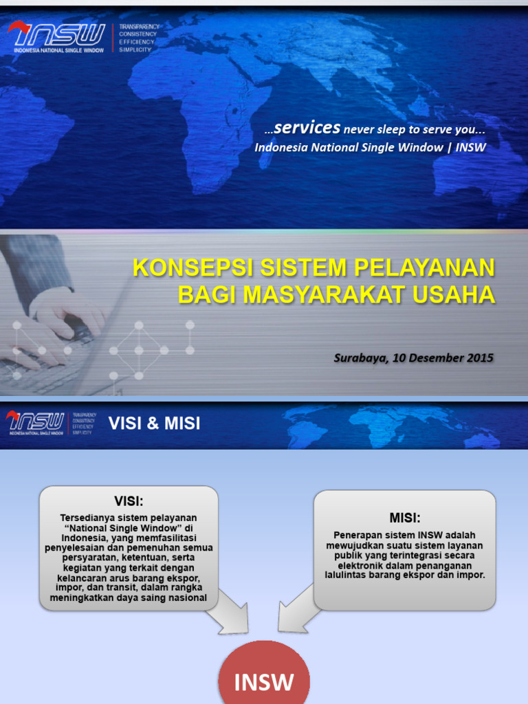 Insw Summary | PDF