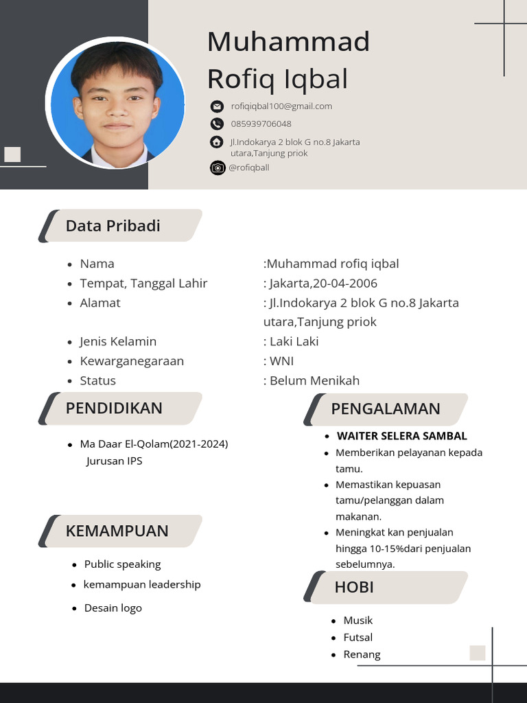 Profil Muhammad Rofiq Iqbal | PDF