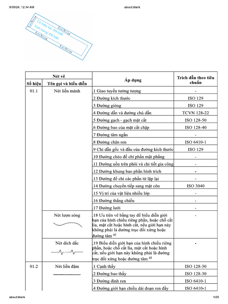 Data Encoding and Compression Techniques | PDF
