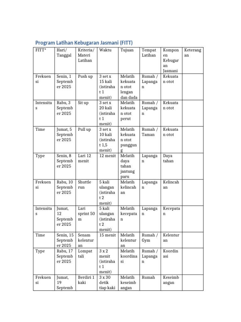 Rencana Latihan Kebugaran Jasmani FITT | PDF