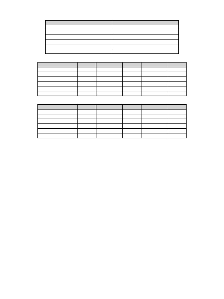 Mark Sheet | PDF