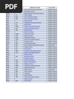 IATA Codes for Airports in Pakistan | PDF