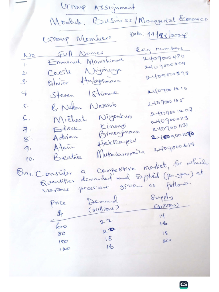 Group | PDF