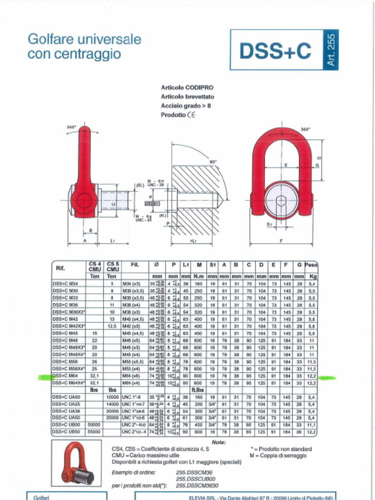Lifting Eyebolt | PDF