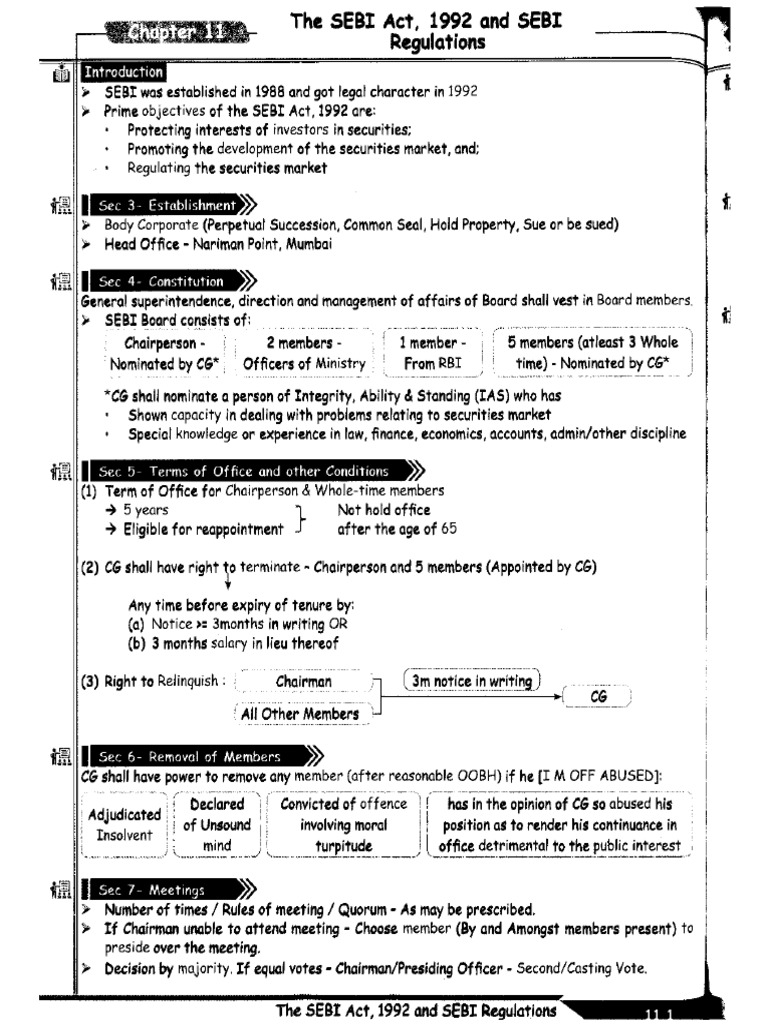 Sebi Act - SS | PDF