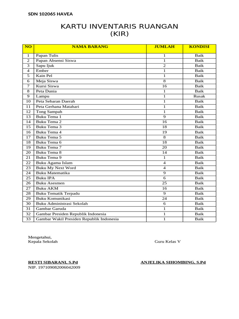 Kartu Inventaris Ruangan Lika | PDF