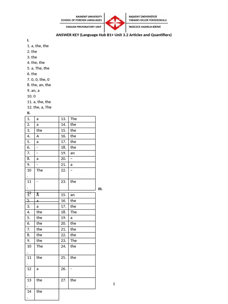 Articles and Quantifiers Answer Key | PDF