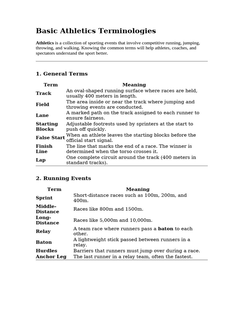 Essential Athletics Terminology Guide | PDF | Track And Field | Racing