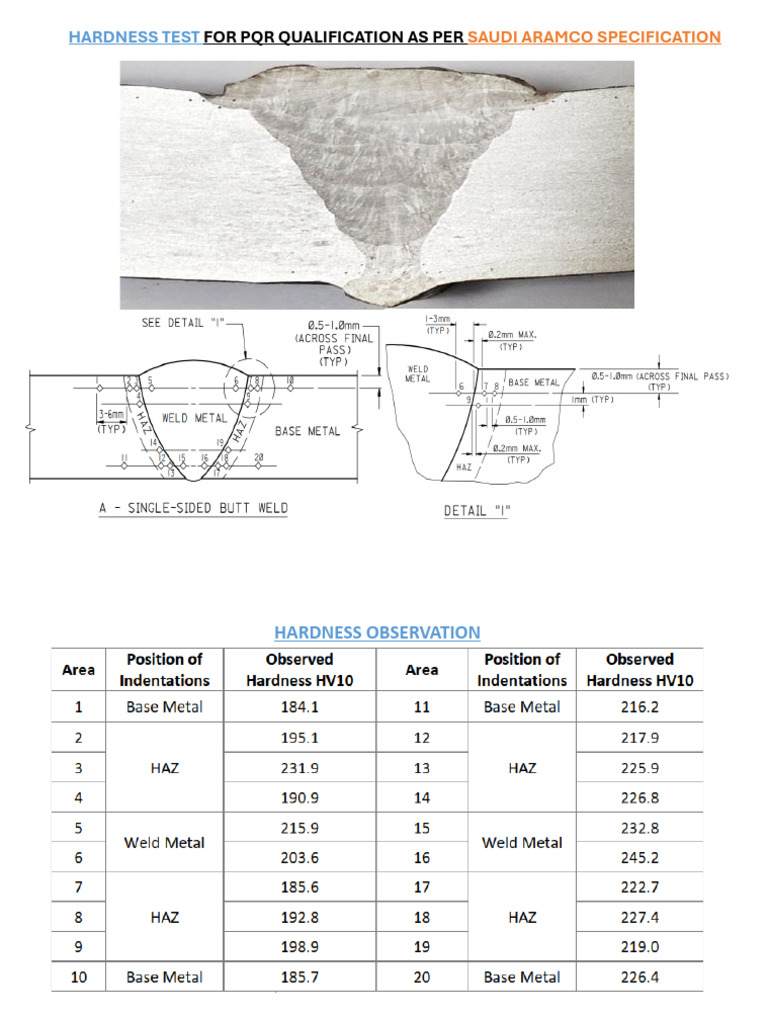Hardness Testing For Welding Procedure Qualifications | PDF