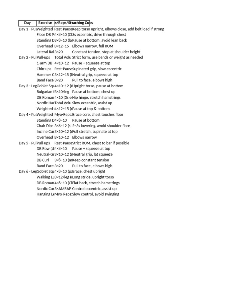 Phase2 6day Program | PDF