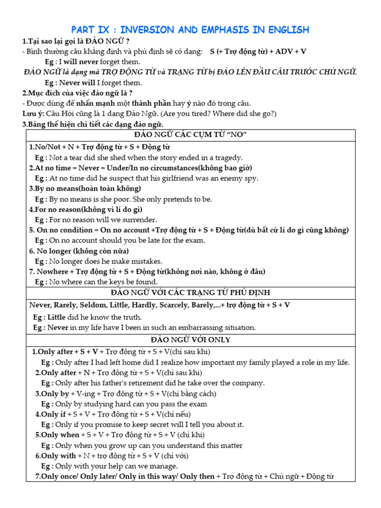 English Inversion and Emphasis Guide | PDF