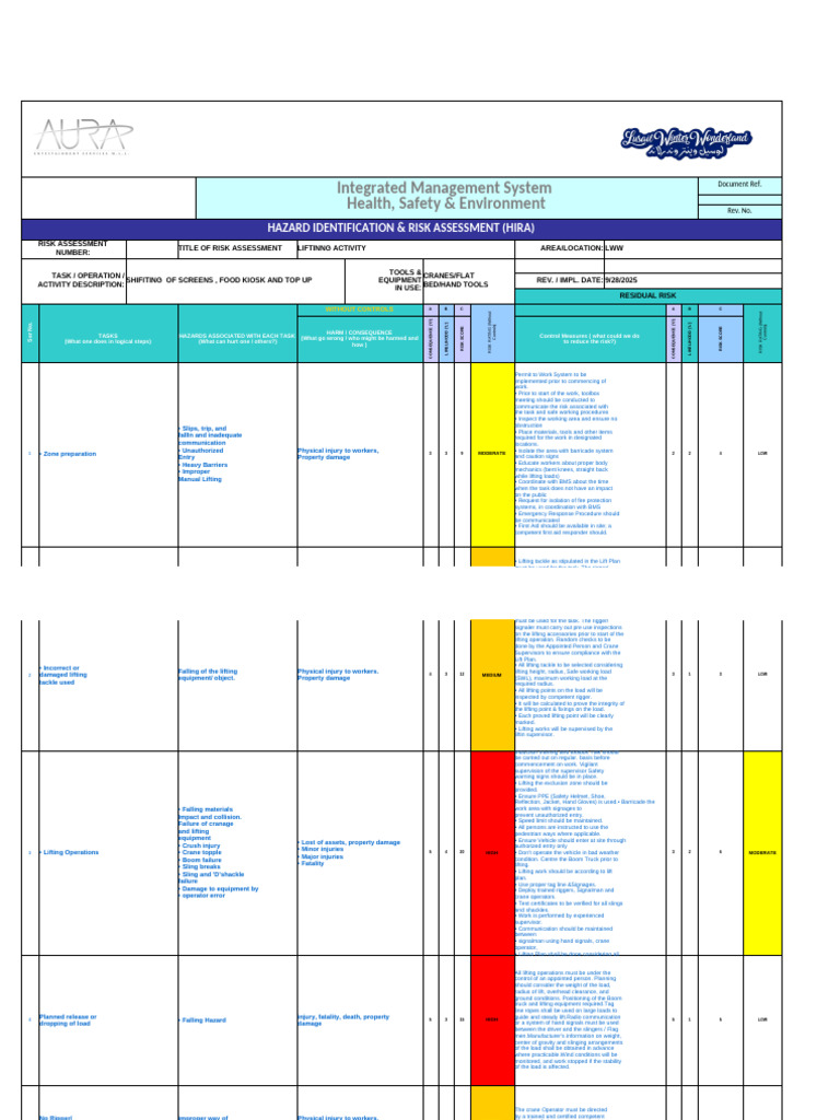 FM - Lifting Activity - Risk Assessment | PDF | Risk | Crane (Machine)