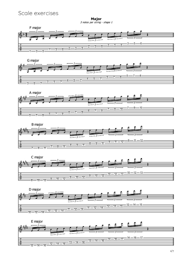 Major Scales 3 Notes Per String Shapes | PDF