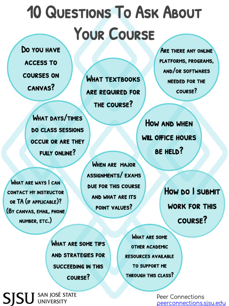 Essential Questions for Course Success | PDF