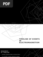 The Story of Electrical and Magnetic Measurements From 500 BC To