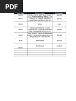 Architectural Door Hardware Schedule | PDF | Door | Building Engineering