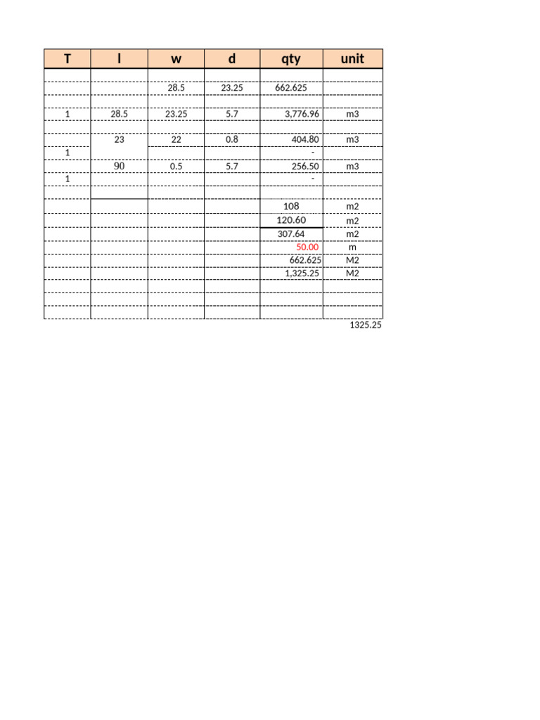 Construction Material Quantities List | PDF | Beam (Structure ...