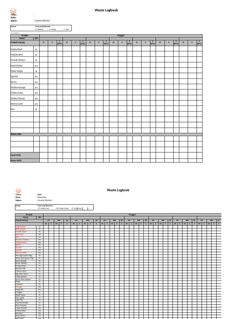 Form Waste Juli 2025 PBM | PDF | Food And Drink | Cooking