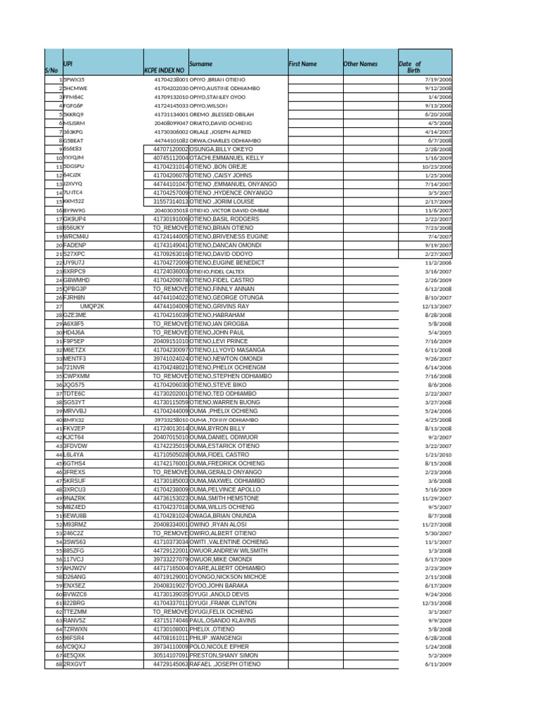 KCPE Student Index and Details | PDF