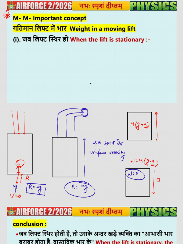 Laws of Motion 3 | PDF