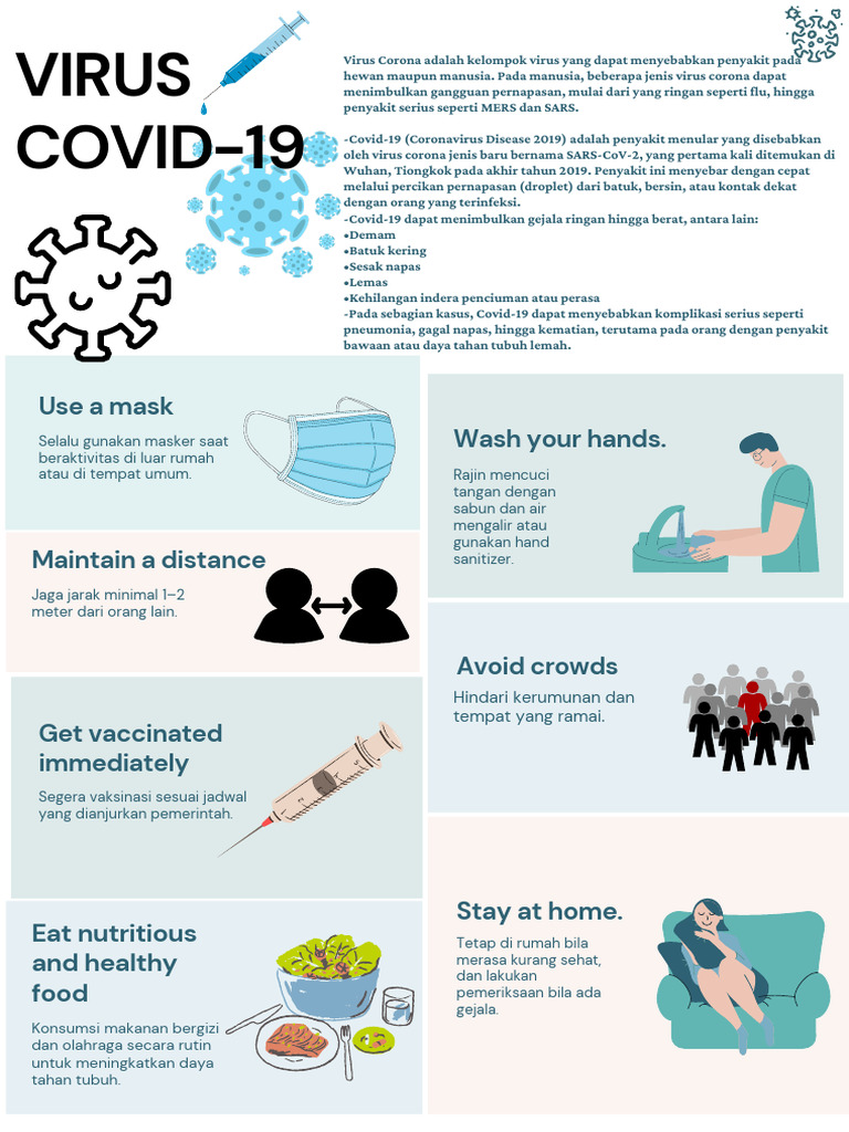 Blue and Green Self-Quarantine Guidelines Coronavirus Poster - 20250911 ...