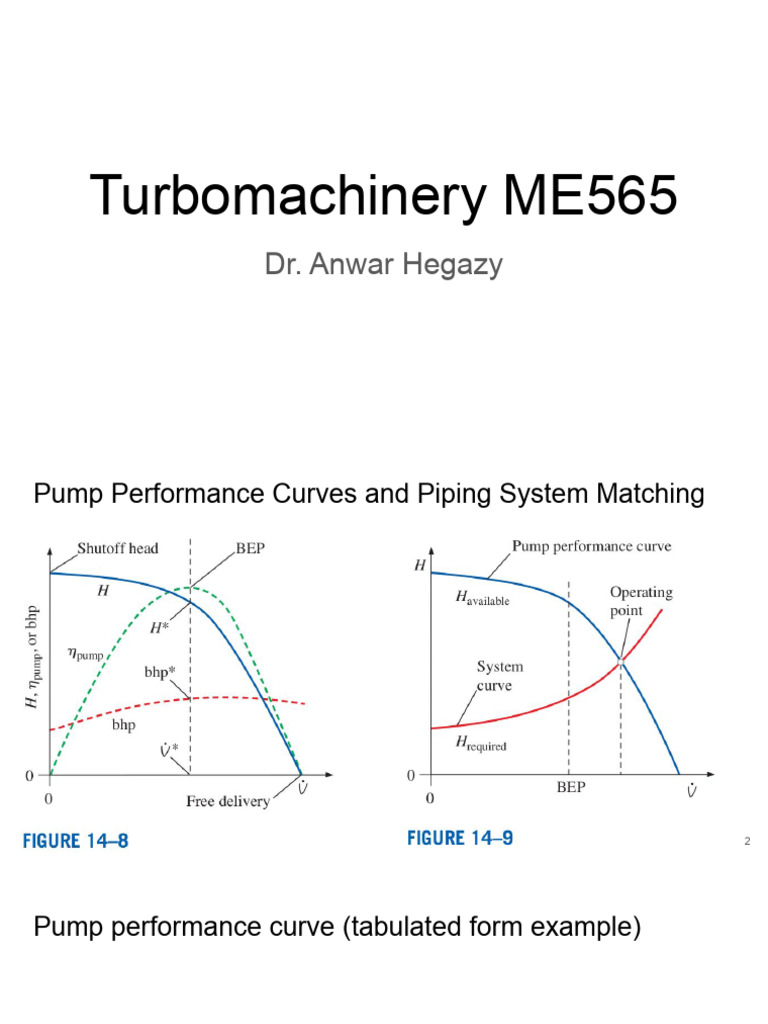 Pump Performance and System Matching | PDF