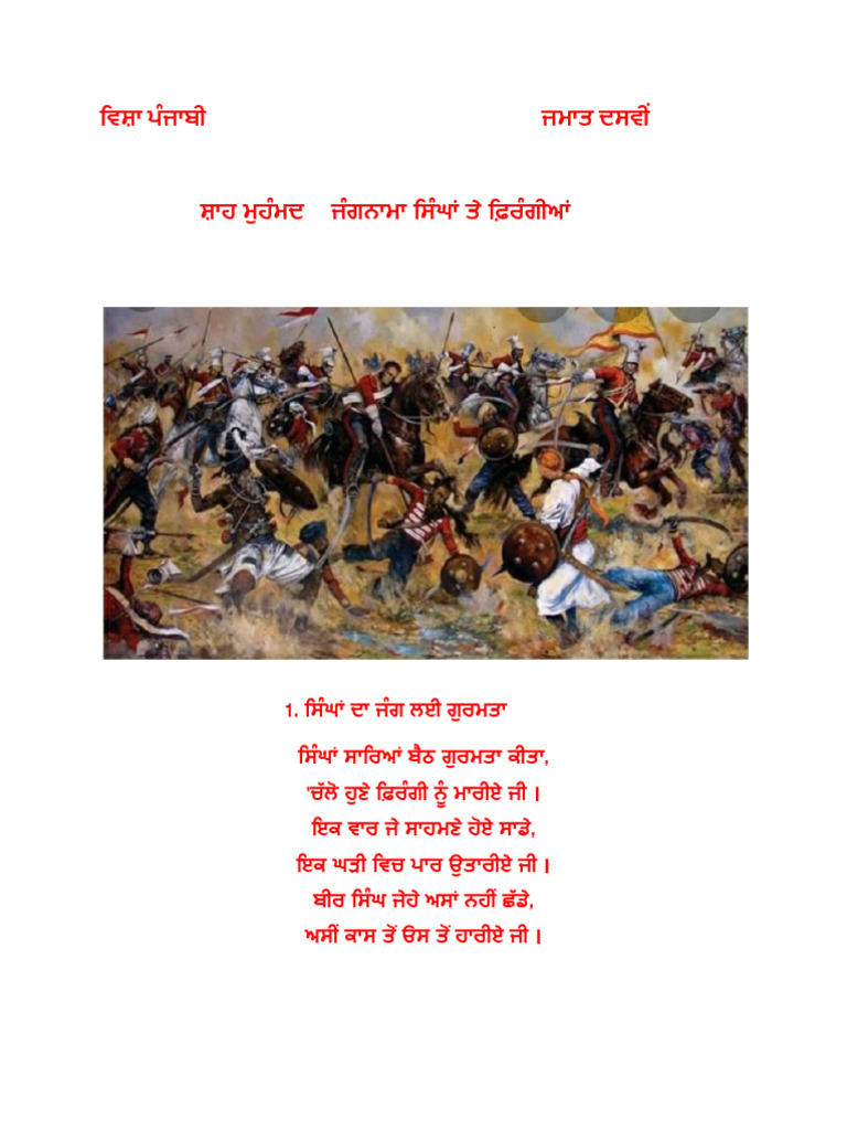 Shah Muhammad | PDF