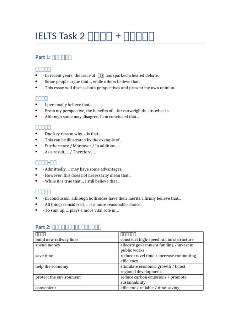 IELTS Task 2 Writing Templates & Vocabulary | PDF