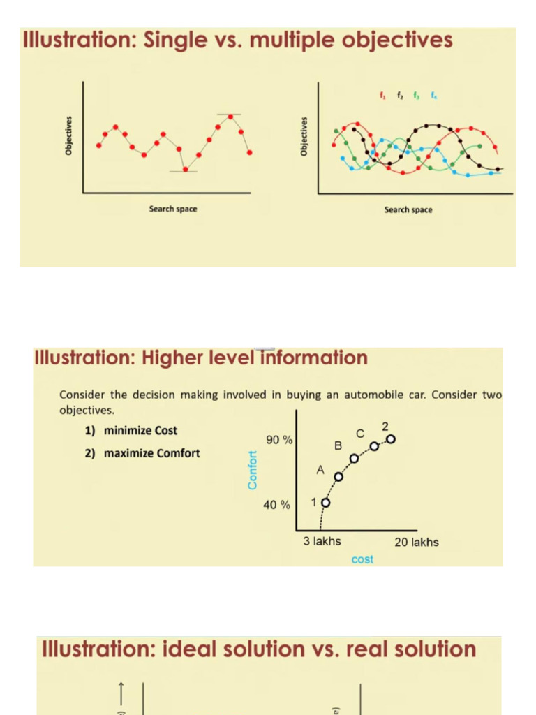 OSC Part-I | PDF