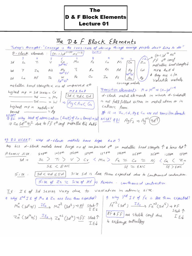 D & F Block Elements Mind Map | PDF