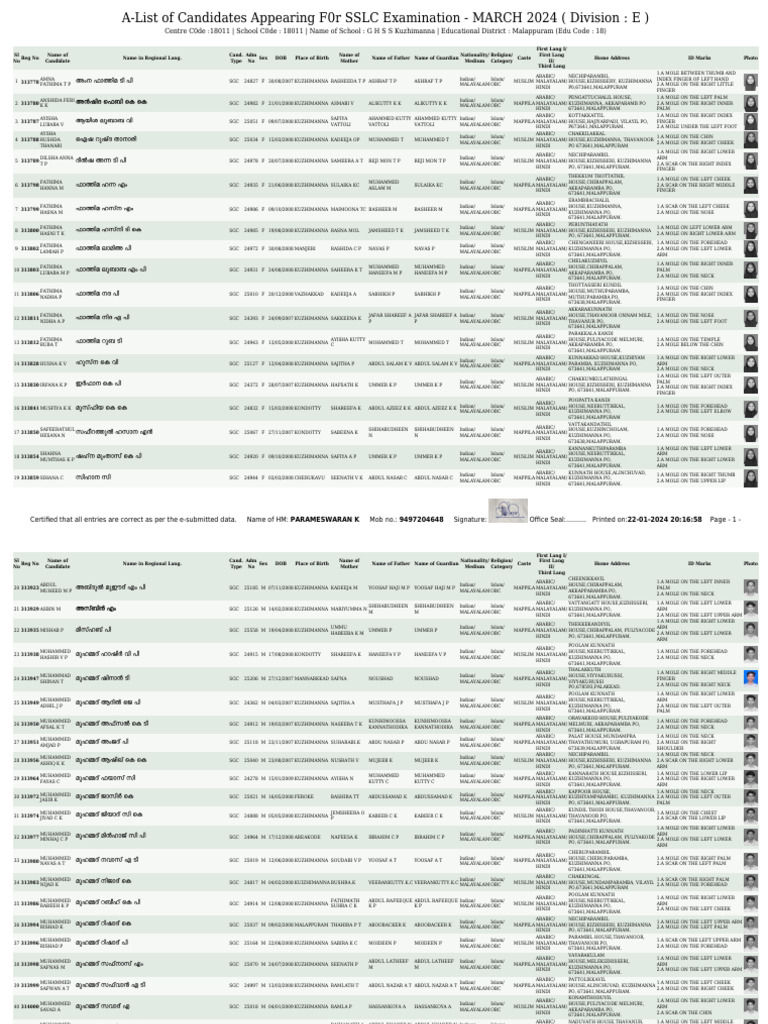 SSLC Candidates List for GHSS Kuzhimanna | PDF | Abrahamic Religions ...