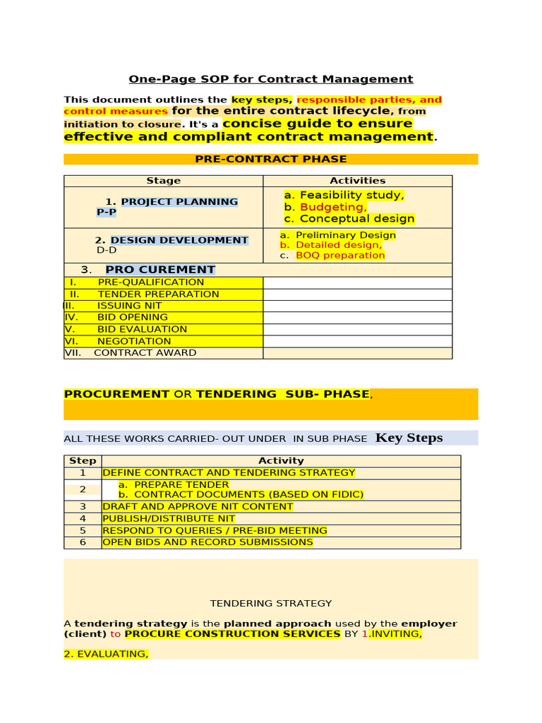 Contract Management SOP Guide | PDF | Concrete | Employment