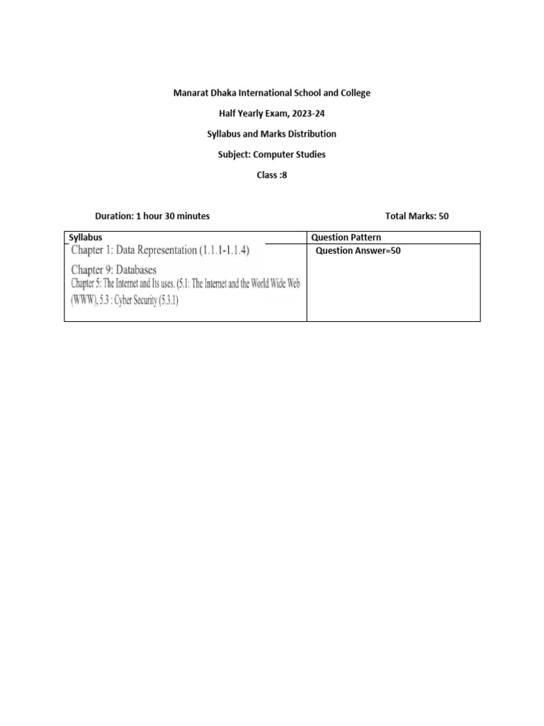 Class 8 Computer Studies Exam Syllabus | PDF