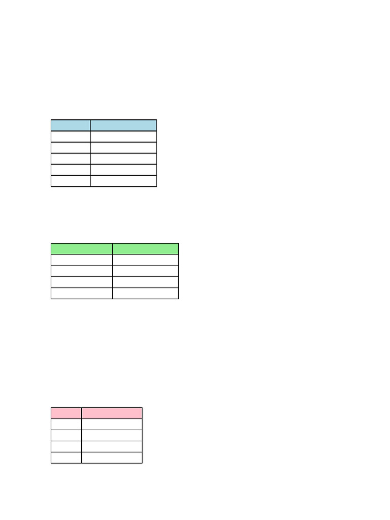 Class2 Maths L10 Data Worksheet | PDF