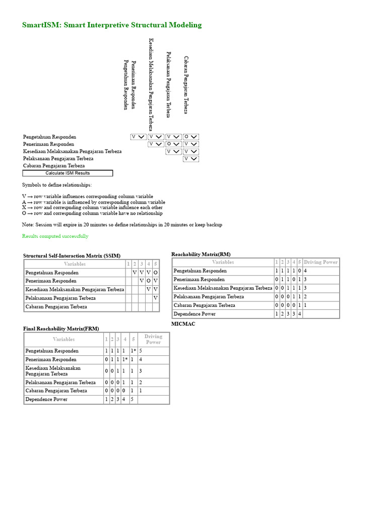 ISM Model 1 | PDF | Matrix Theory | Numerical Analysis