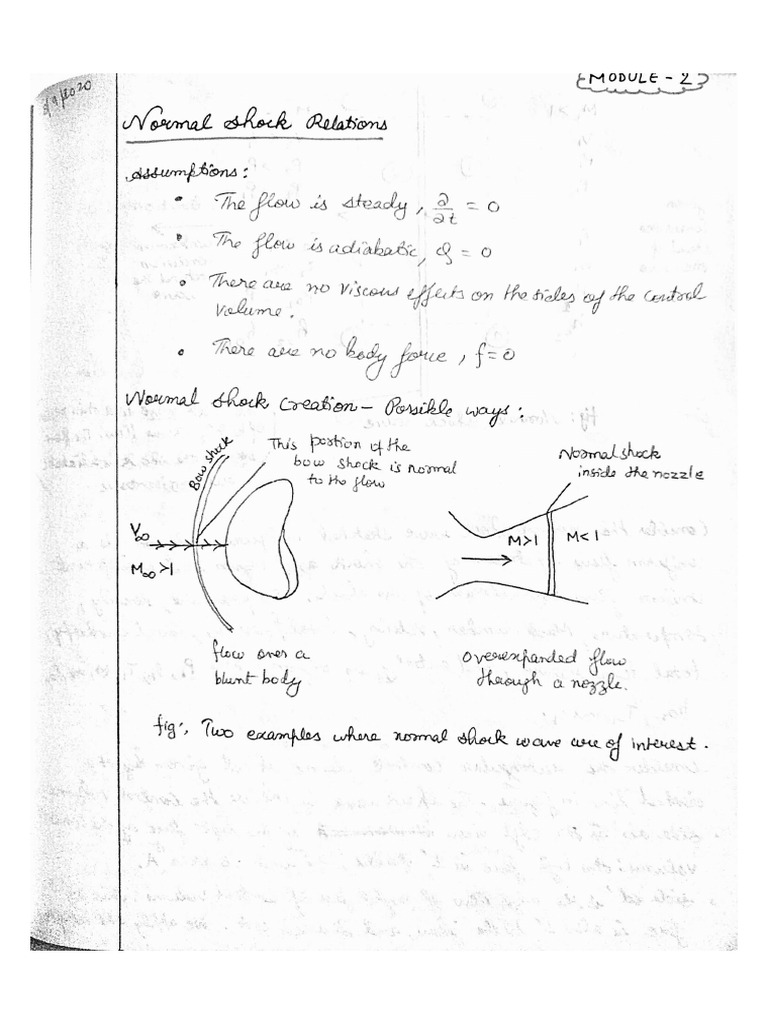 AD2 Module 2 | PDF