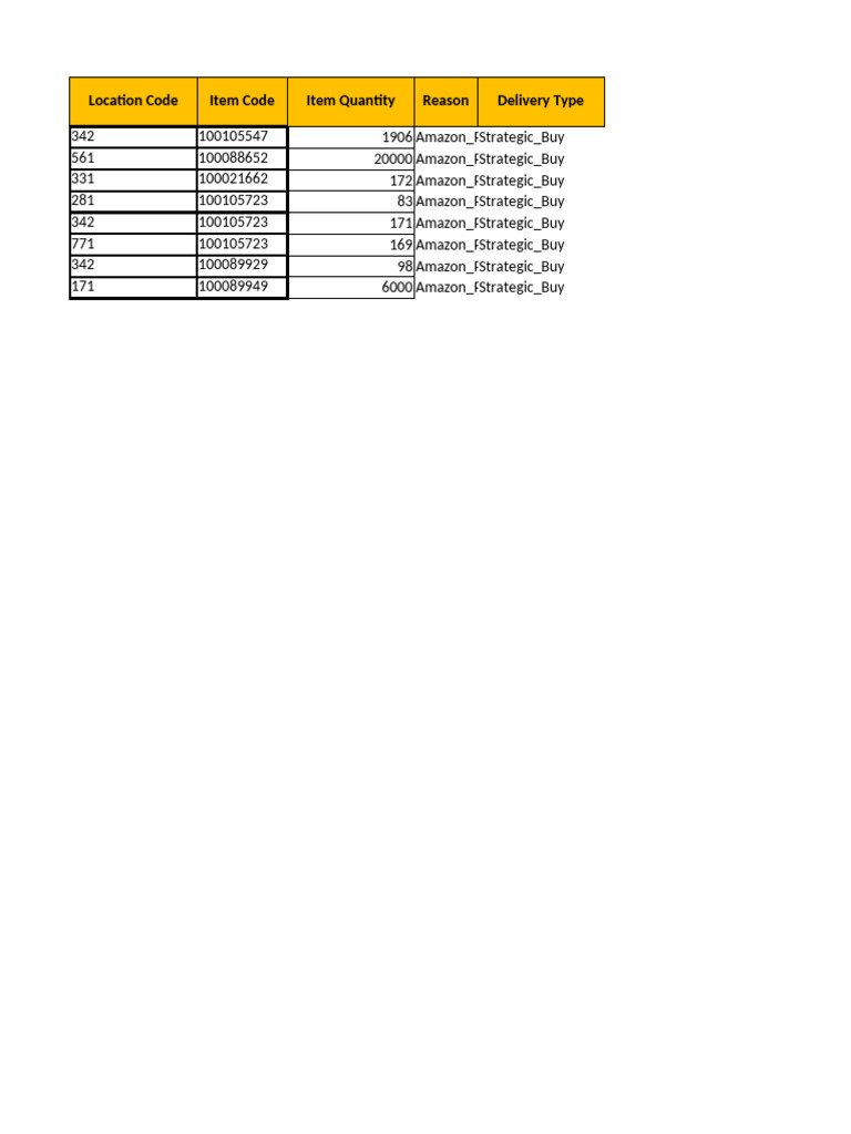 Indent - Module - 2025 06 27 18 35 32 | PDF