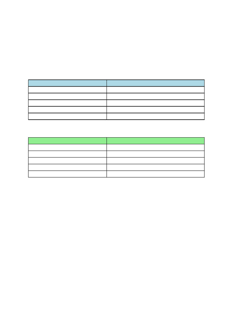Essential Differentiation Rules Explained | PDF