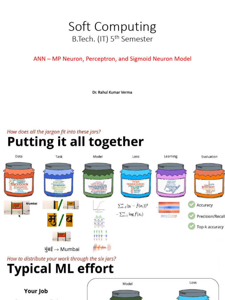 3.2 ANN - MP Neuron, Perceptron, and Sigmoid Model | PDF | Machine ...