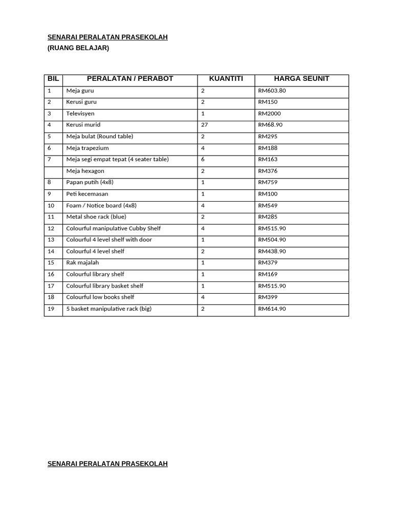 Senarai Peralatan Prasekolah | PDF