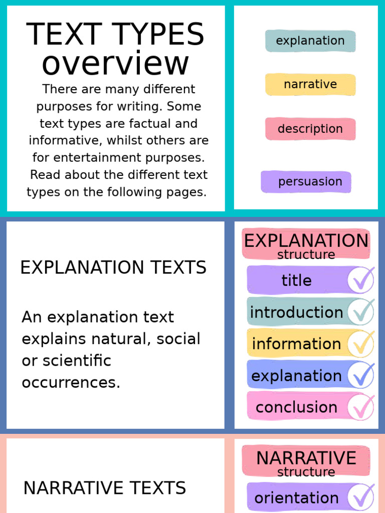 English Text Types Writing Presentation in Colorful Minimalist Style ...