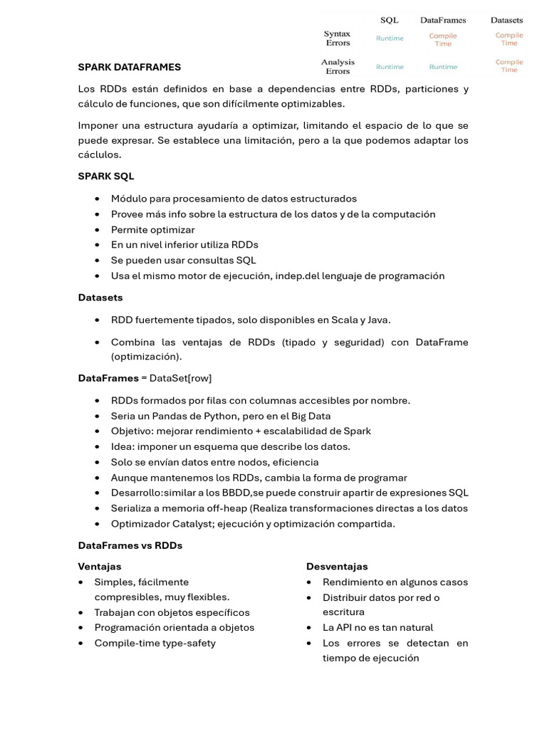 Introducción a Spark DataFrames y SQL | PDF | SQL | Lenguaje de ...