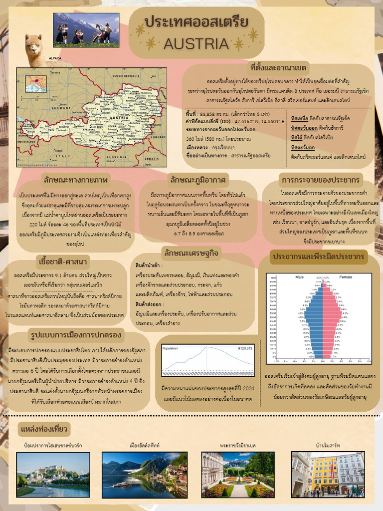 ประเทศออสเตรีย Austria PDF | PDF