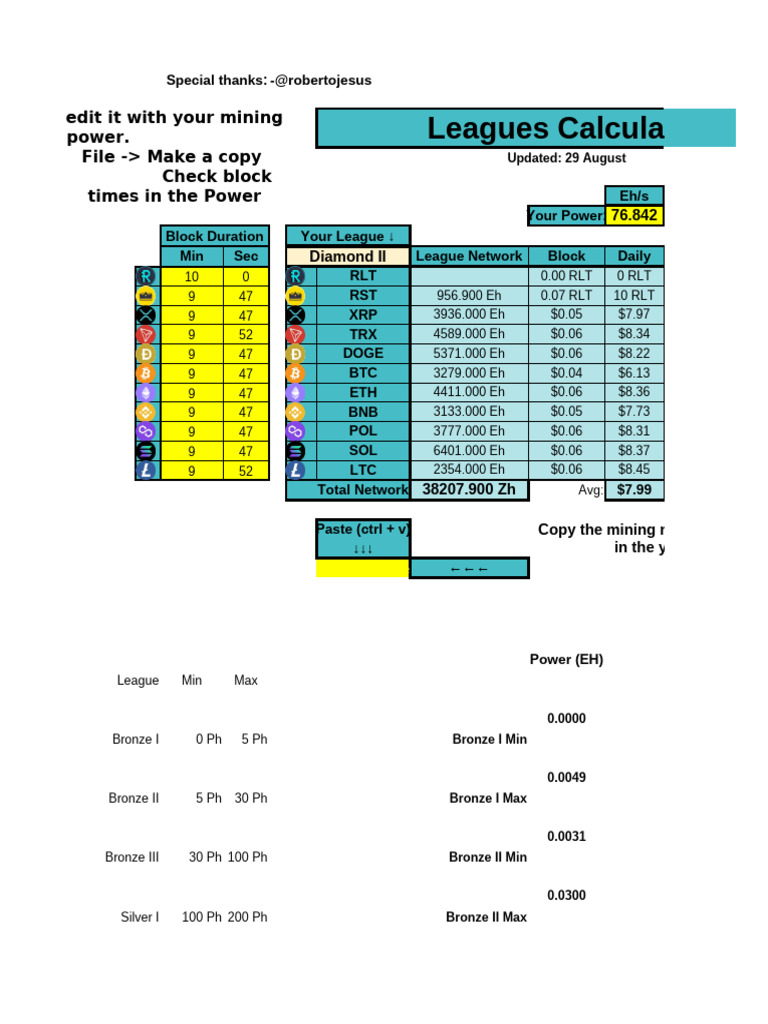 Calculator by Piero | PDF | Metals | Metallic Elements