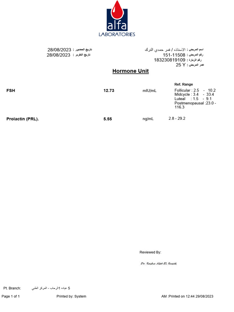 Hormone Test Results and Reference Ranges | PDF